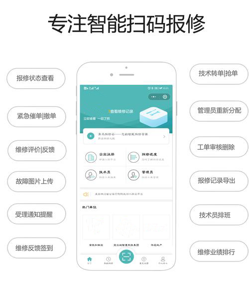 開發(fā)一款醫(yī)院維修報單系統(tǒng)小程序軟件